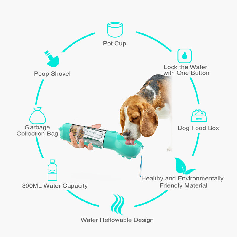 All-in-One Dog Travel Water Bottle - Tailiss