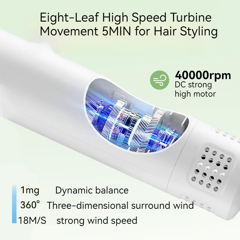 Smart Silent Pet Hair Dryer and Comb - Tailiss