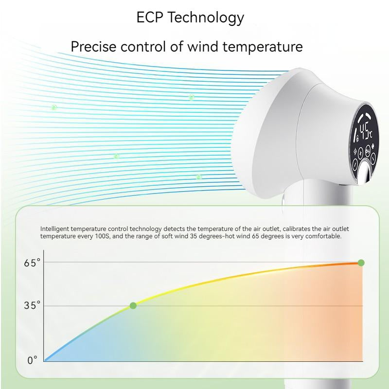 Smart Silent Pet Hair Dryer and Comb - Tailiss