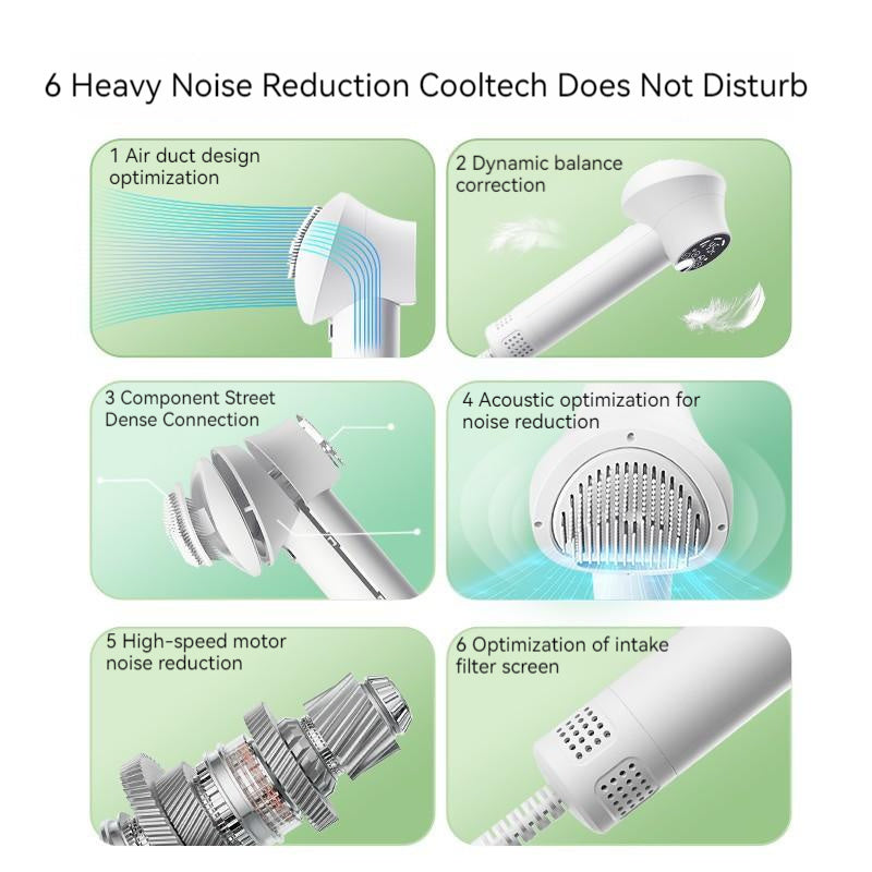 Smart Silent Pet Hair Dryer and Comb - Tailiss